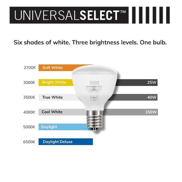 Universal Select 25/40/50-Watt Equivalent R14 E17 Dimmable LED Flood Light Bulb w/ Selectable Color Temperature (2-Pack)