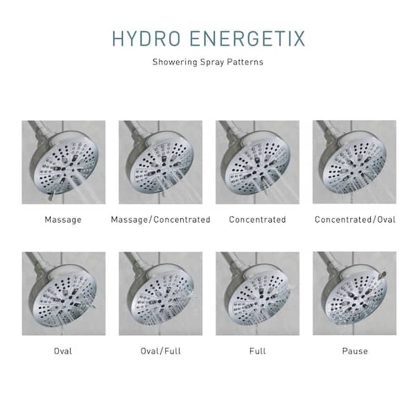 HydroEnergetix 8-Spray Patterns 4.75 in. Wall Mount Dual Shower Heads in Chrome