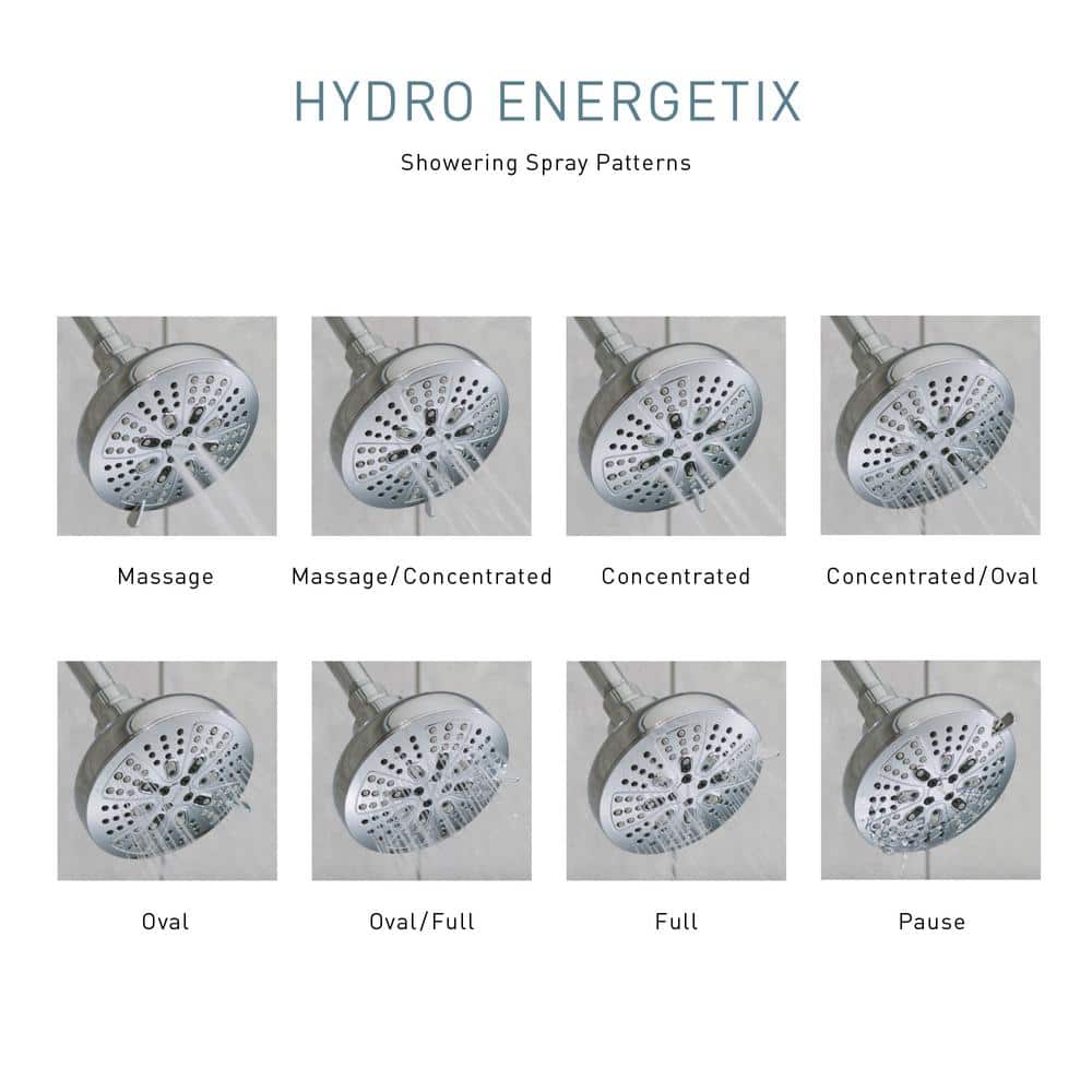 HydroEnergetix Chrome 7-Spray Handheld Shower Head
