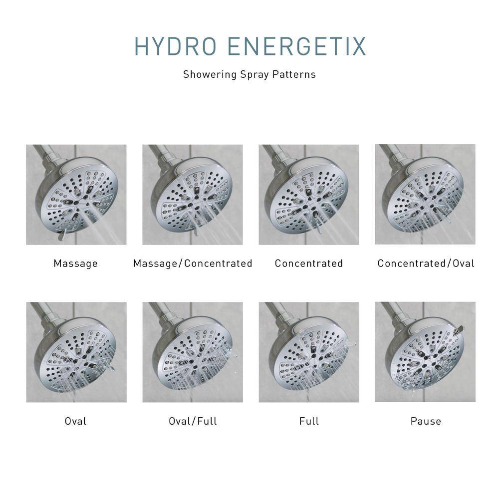 Hydro Energetix Matte Black 5-Inch 8-Spray Wall-Mounted Showerhead