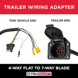 7-Way Blade to 4-Way Flat Trailer Light Wiring Adapter