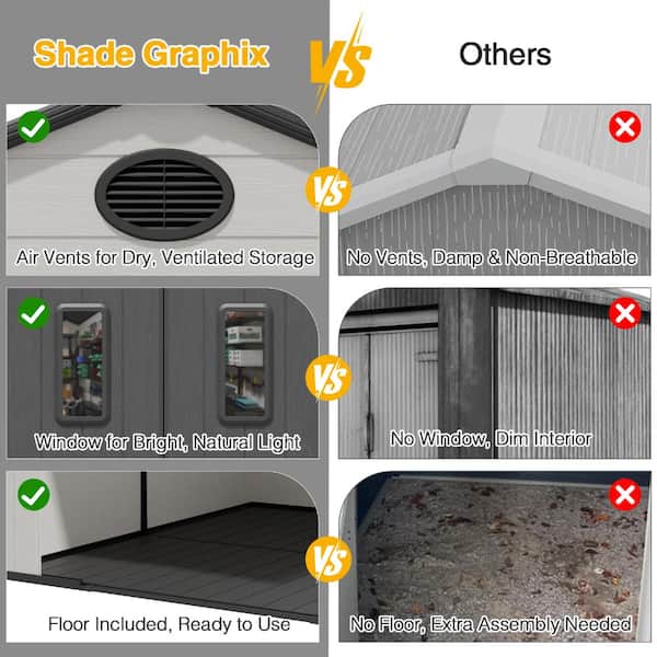 Shade Graphix 8 ft. W x 6 ft. D Resin Storage Shed Plastic Storage
