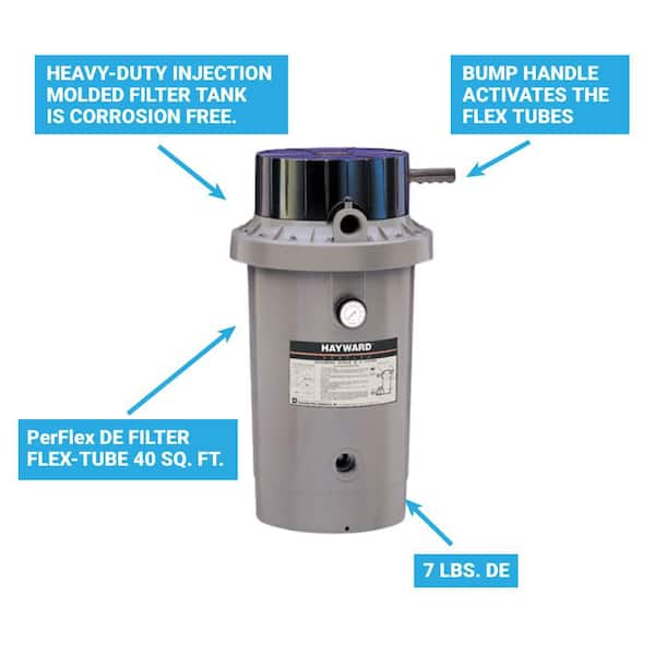 40 sq. ft. Perflex D.E. Filter