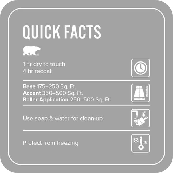 1 gal. #DCS-824 Greystone Semi-Transparent Flat Interior/Exterior Decorative Concrete Stain