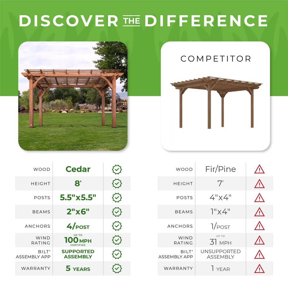 Backyard Discovery 10 x 14 Cedar Wood Pergola