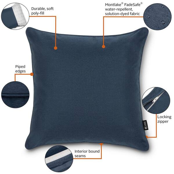 https://images.thdstatic.com/productImages/04f5986e-ef0b-4d34-8091-89f22a18380d/svn/classic-accessories-outdoor-throw-pillows-56-475-015501-2pk-a0_600.jpg