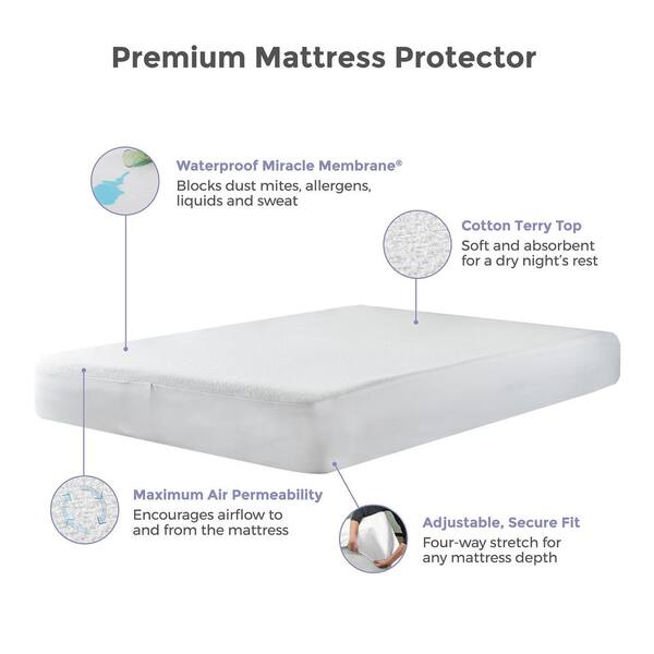 https://images.thdstatic.com/productImages/04ff095a-8be2-4154-bb1b-63d8190d14e7/svn/whites-protect-a-bed-mattress-covers-protectors-p0159-77_600.jpg
