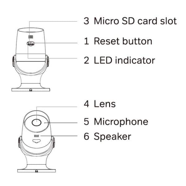 laxihub o1