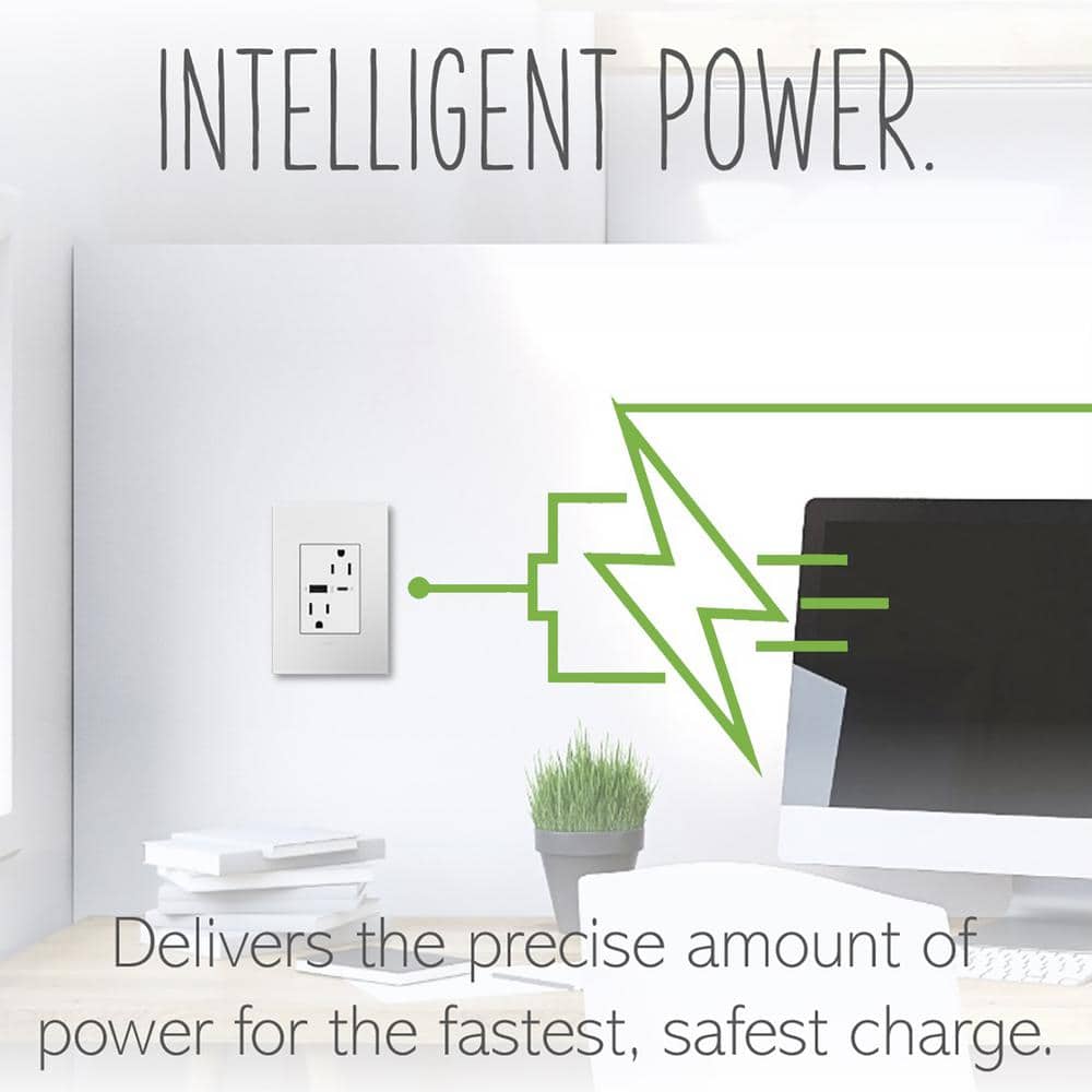 White Tamper Resistant Outlet with Dual USB Ports and Wall Plate