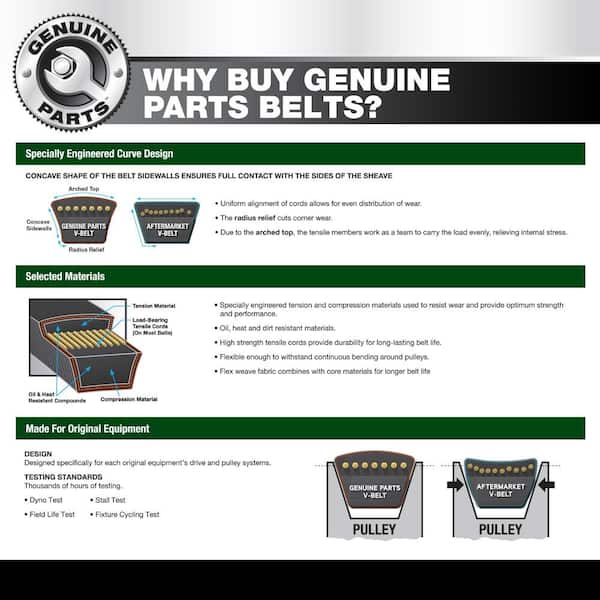 MTD Genuine Factory Parts Original Equipment Deck Drive Belt MTD Genuine Factory Parts Original Equipment Deck Drive Belt