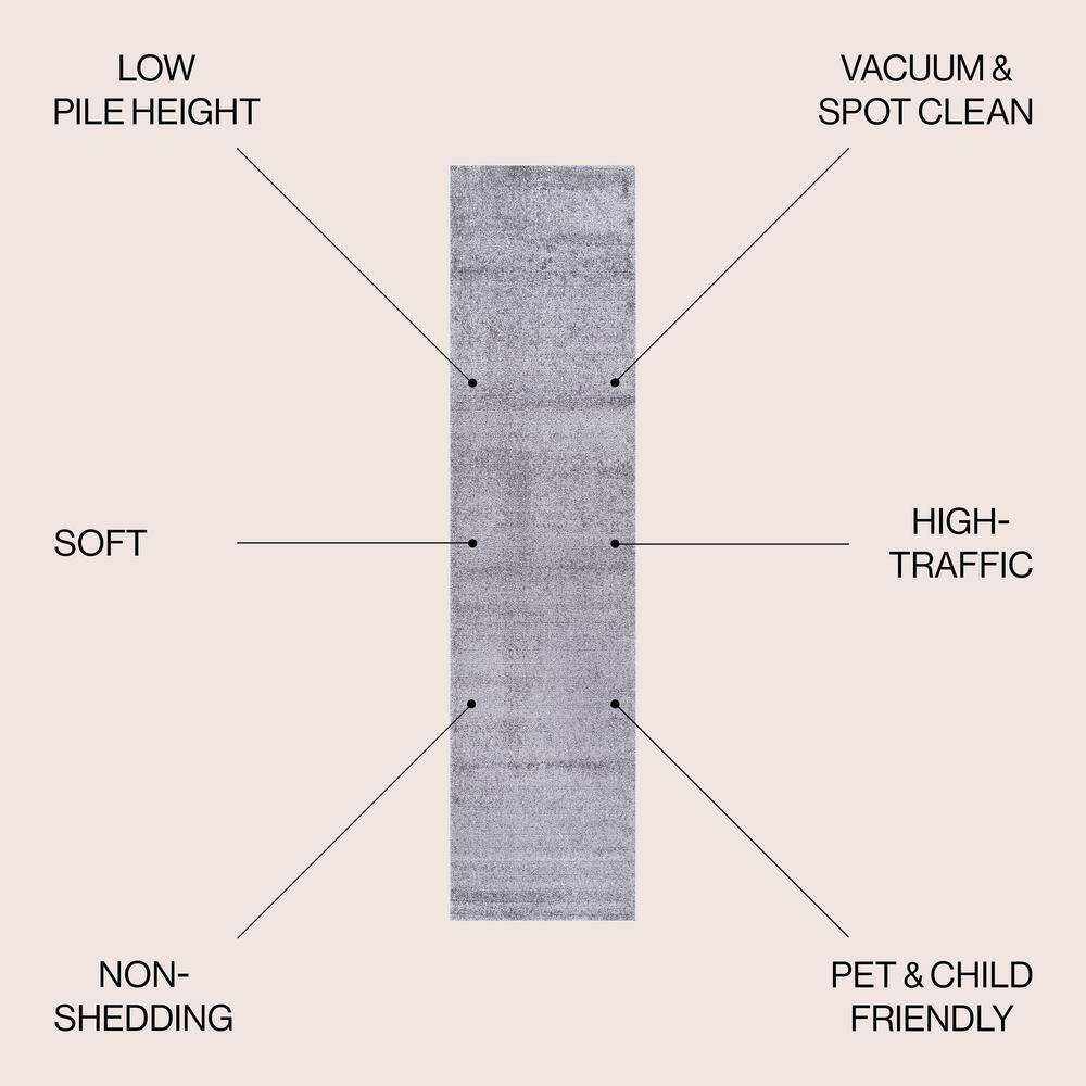 Gray Solid Synthetic Low-Pile Runner Rug, 2'x8'