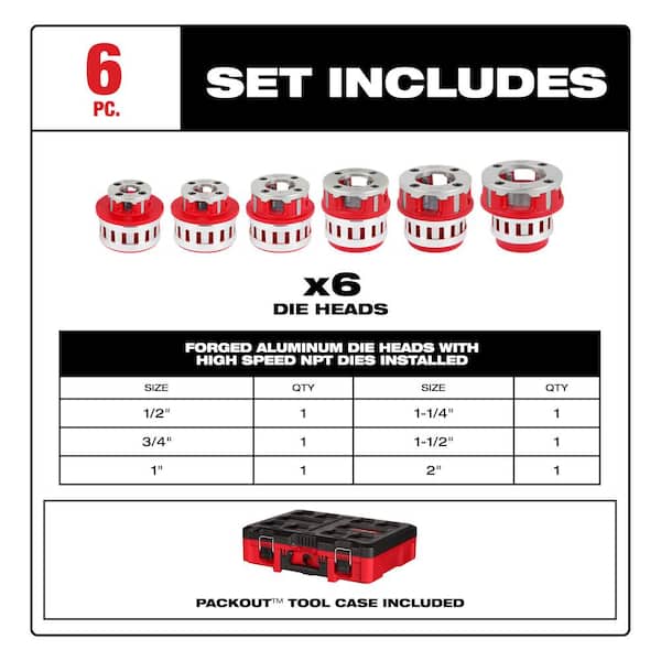 Milwaukee M18 Fuel One-Key Cordless Brushless Pipe Threader Kit