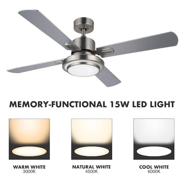 2 PCS UL Listed Ceiling Fan Light Brushed Nickel Finish w/15W LED&Remote 52” 