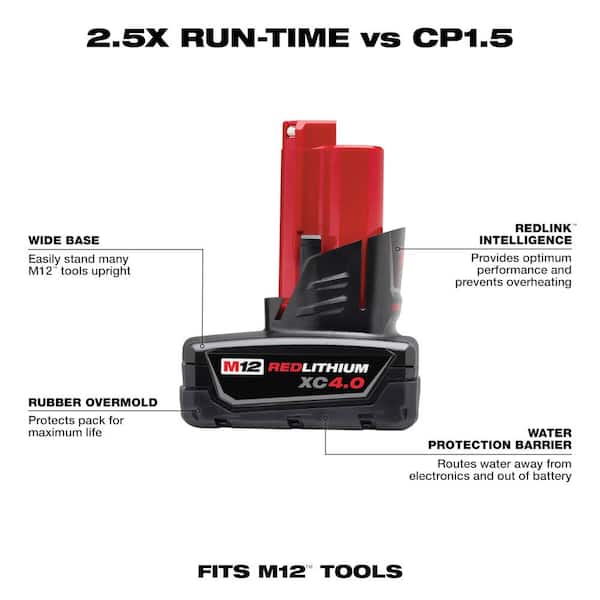 M12 12V Lithium-Ion Cordless Compact Spot Blower with XC Battery Pack 4.0 Ah and Charger Starter Kit