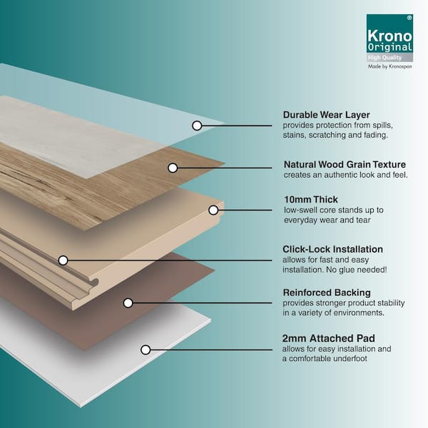 Krono Original Fair Locomotive Wood 12 mm T x 8 in. W Krono Original Fair Locomotive Wood 12 mm T x 8 in. W
