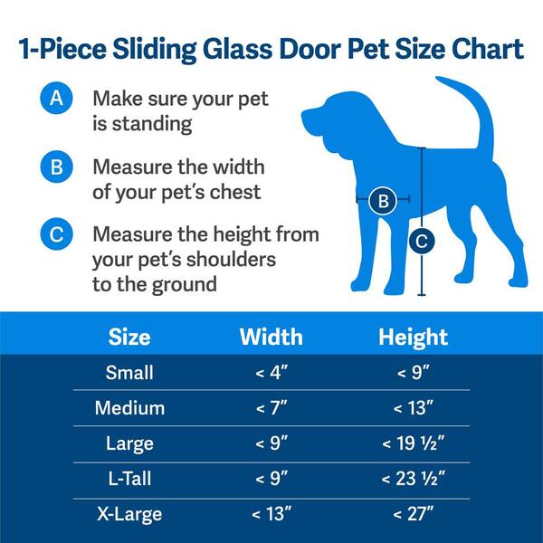 Petsafe freedom shop aluminum patio panel