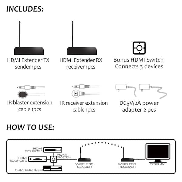 Xtreme Wireless HDMI Kit with 3-Port Input XHV1-1020-BLK - The Home Depot