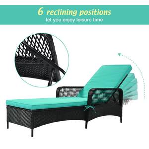 Wicker Outdoor Lounge Chair Patio Pool Sun Chaise Lounge with Adjustable Backrest & Green Cushion(2-Pack)