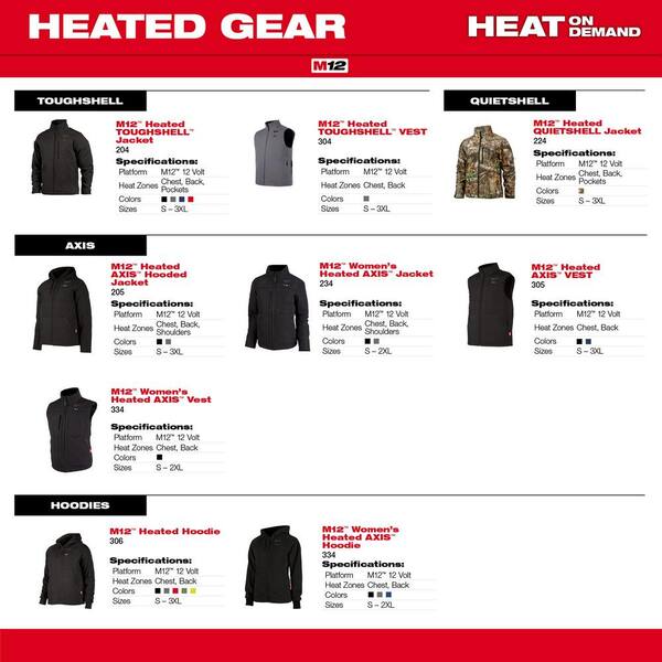 Milwaukee heated jacket hi on sale vis