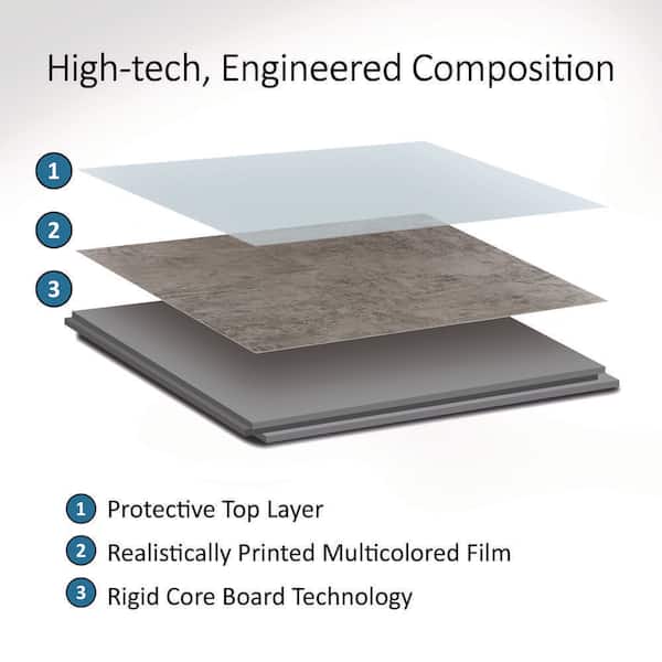 Iced Pewter 14.8 in. W x 25.6 in. L Waterproof Adhesive No Grout Vinyl Wall Tile (21 sq. ft./case)