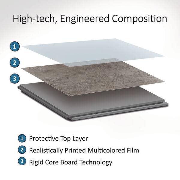 Polar Frost 14.8 in. W x 25.6 in. L Waterproof Adhesive No Grout Vinyl Wall Tile (21 sq. ft./case)