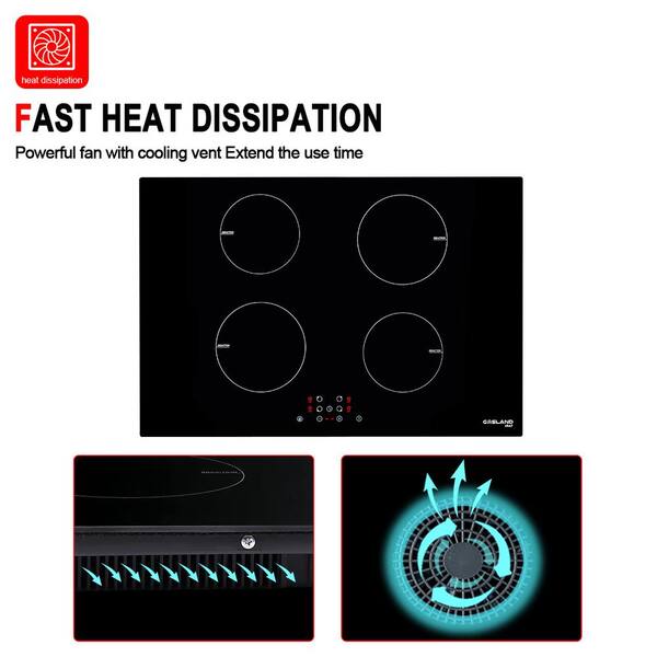 https://images.thdstatic.com/productImages/05c56119-b818-43fd-85a7-572c000506cb/svn/black-teamson-kids-induction-cooktops-ih77bf-n1-1d_600.jpg