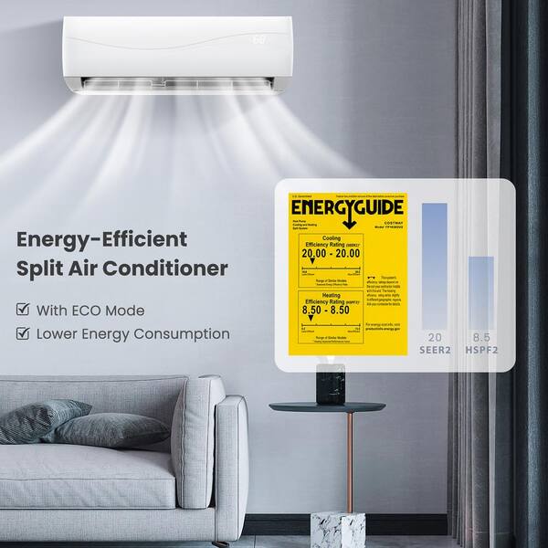 energy efficient room ac unit