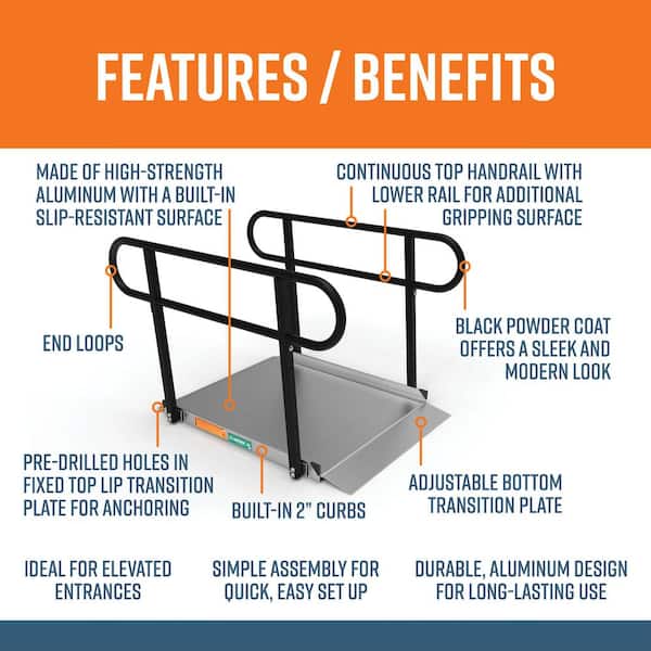 GATEWAY 3G 4 ft. Aluminum Solid Surface Wheelchair Ramp with Black 2-Line Handrails