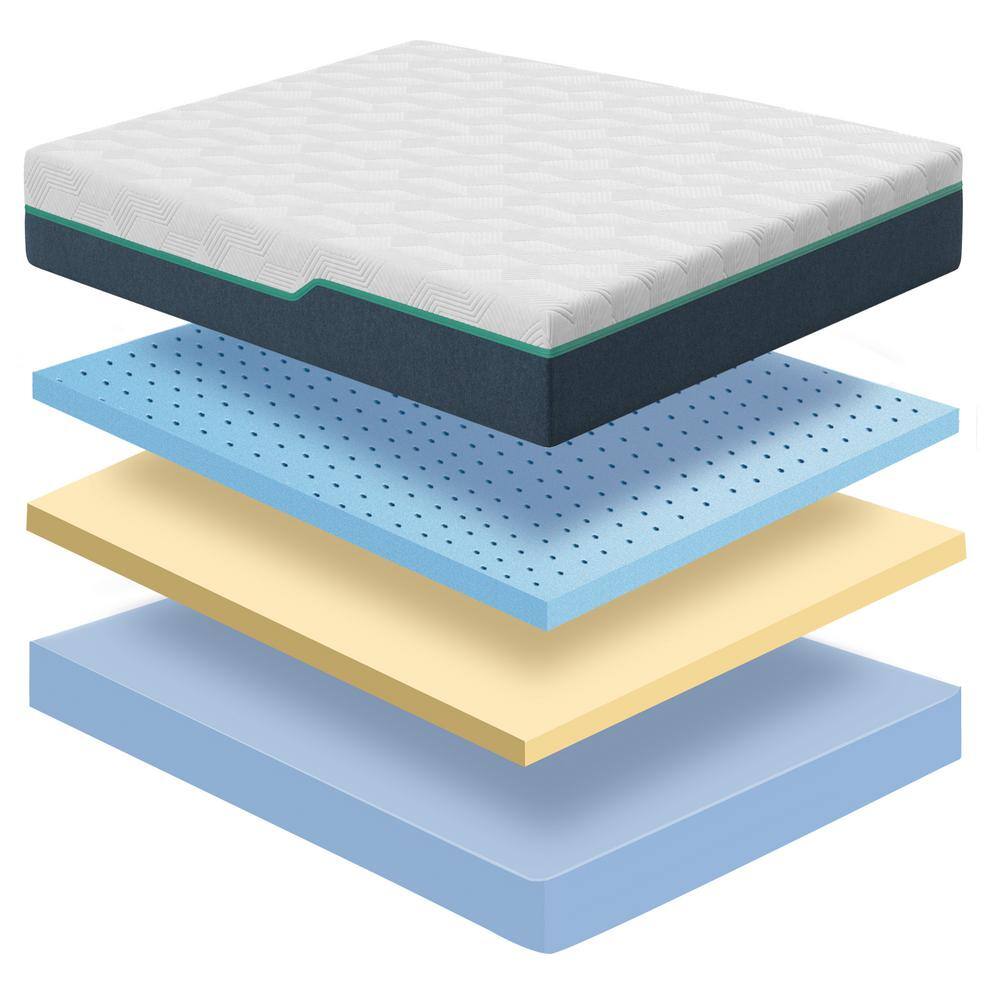 Full White and Blue Gel Memory Foam Mattress with Cooling Air Flow