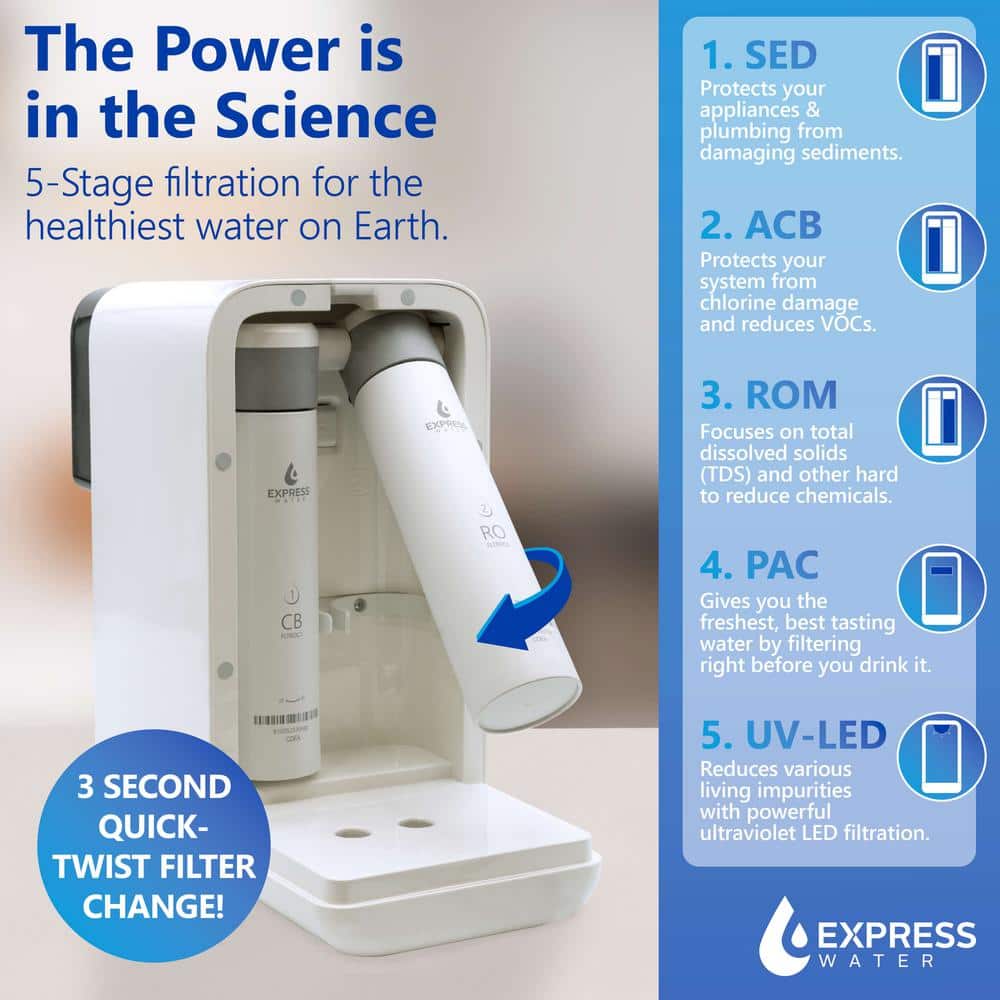 Express Water Black and White 5-Stage UV Countertop Water Filter