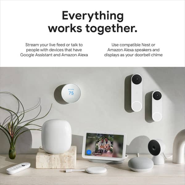 Google Nest Doorbell (Wired, 2nd Gen) - Snow GA02767-US - The Home