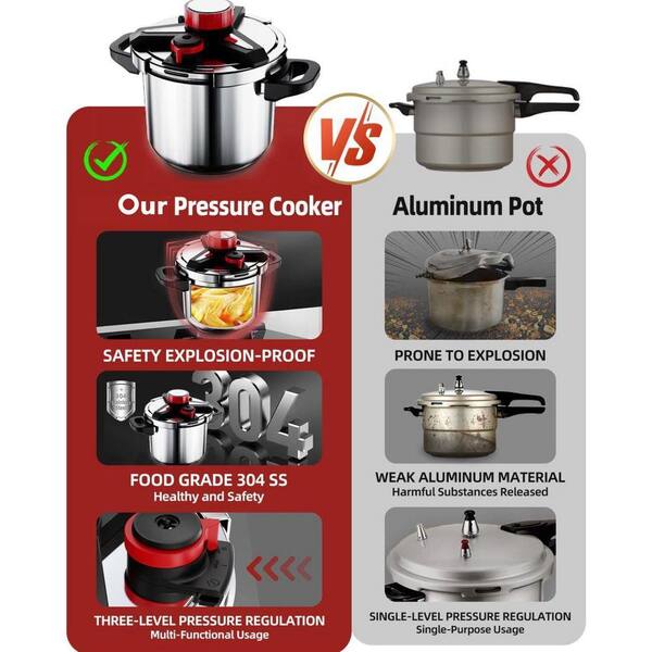 JFVKAF 10-Piece Stainless Steel Pressure Cooker Set Induction