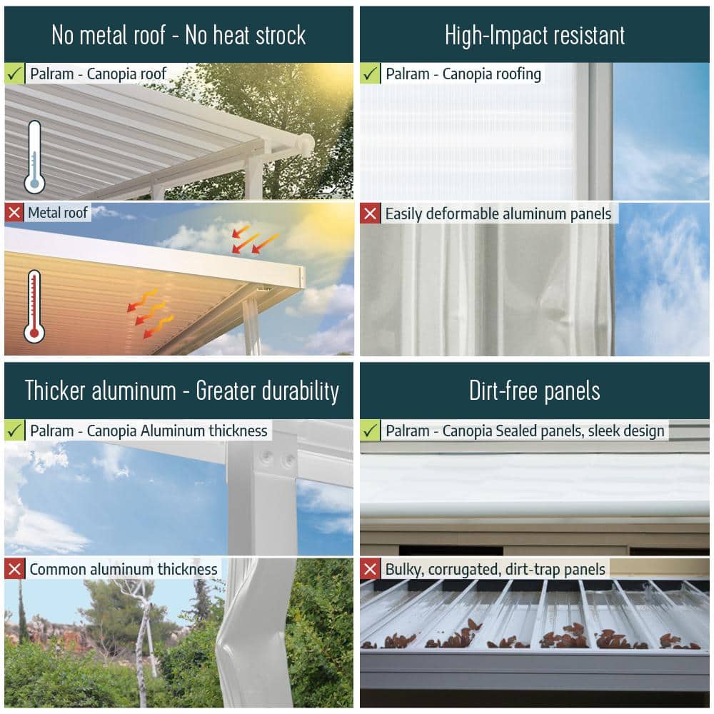 Sierra 10 ft. x 24 ft. Gray Polycarbonate Aluminum Patio Cover