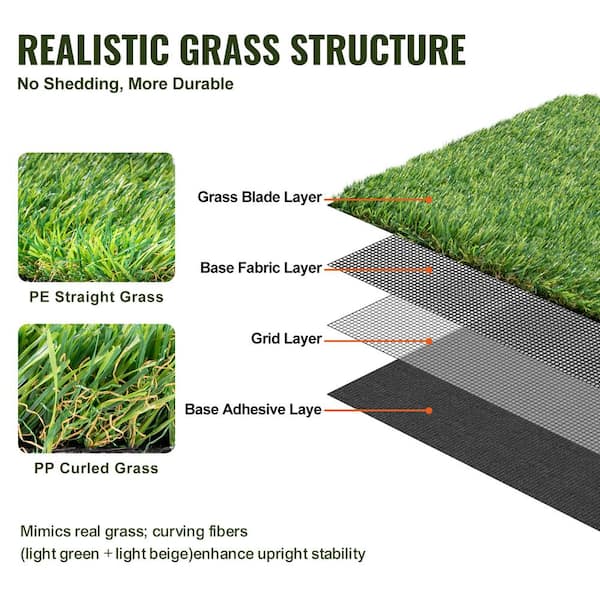RealGrass Classic 5 ft. x 10 ft. Artificial Grass RealGrass Classic 5 ft. x 10 ft. Artificial Grass