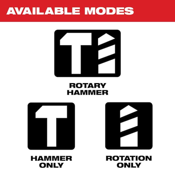 8 Amp Corded 1 in. SDS D-Handle Rotary Hammer 2-Cutter SDS-Plus Carbide Hammer Drill Bit Set (8-Piece)