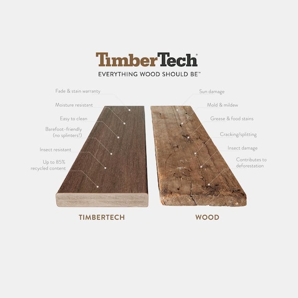 TimberTech Advanced PVC Vintage 5/4 in. x 4 in. x 20 ft. Narrow