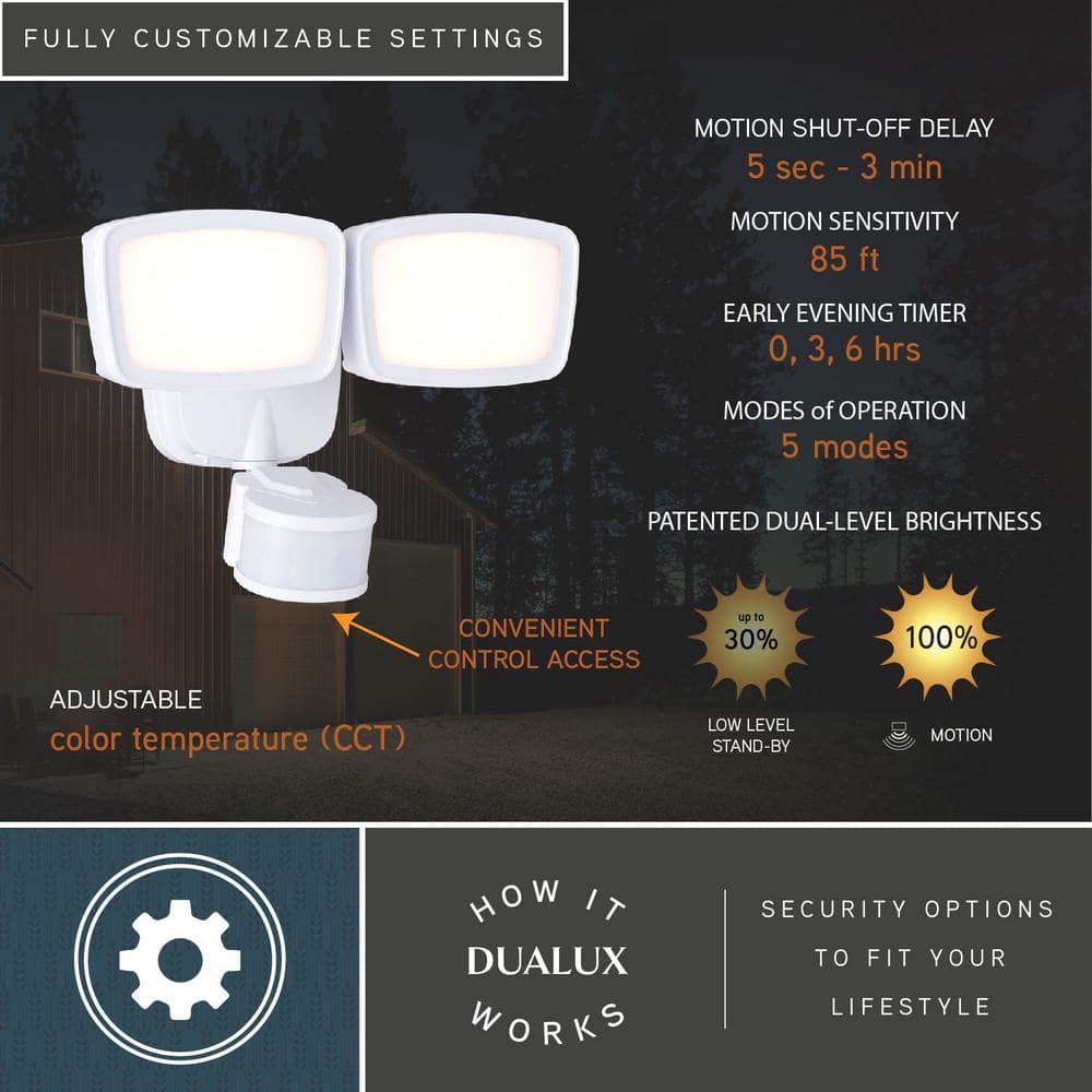 White Dual Head LED Outdoor Security Flood Light with Motion Sensor