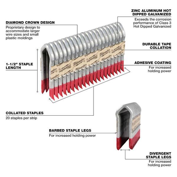 1.5 in x 9 GA Barbed Fencing Staples Galvanized Steel Ranch Fence Staple 960 PCS 