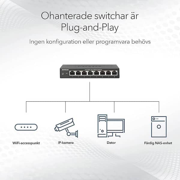 5-Port 10/100/1000 Mbps Desktop Gigabit Ethernet Unmanaged Switch, Metal  Housing