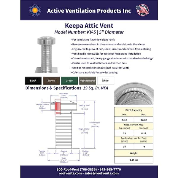 Active Ventilation 5 In Dia Keepa Vent An Aluminum Roof For Flat Roofs Kv - Bathroom Extractor Fan Flat Roof Ventilation Kitchen Active Ventilation 5 In Dia Keepa Vent An Aluminum Roof For Flat Roofs Kv - Bathroom Extractor Fan Flat Roof Ventilation Kitchen