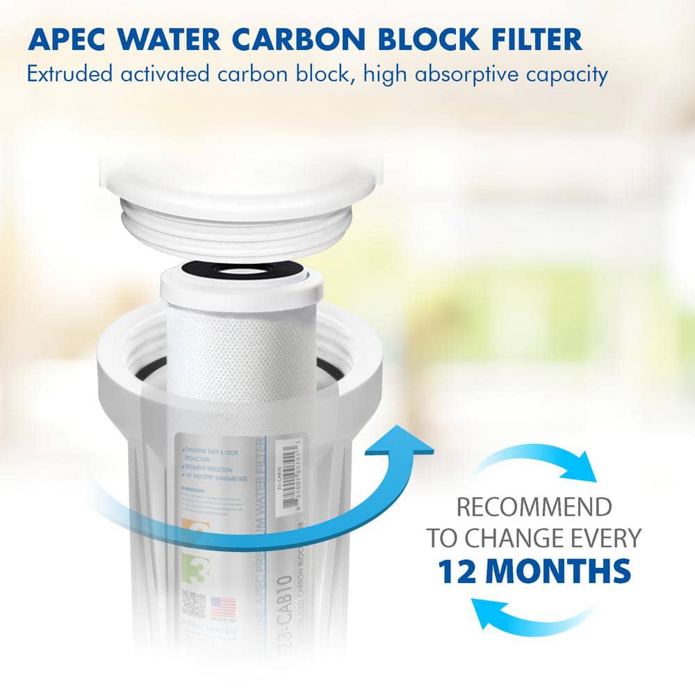 10-Inch White Carbon Block Water Filter for Under Sink
