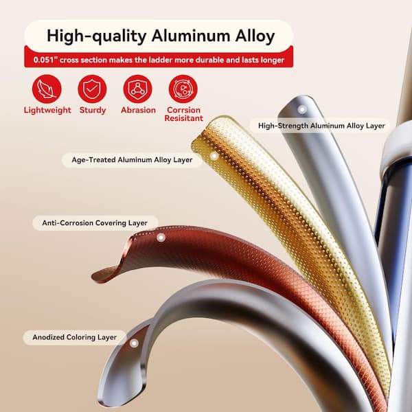 4.5 ft. Aluminum Folding Step Stool (9 ft. Reach) with Adjustable handrail, 600 lb. Load Capacity Type IAA Duty Rating