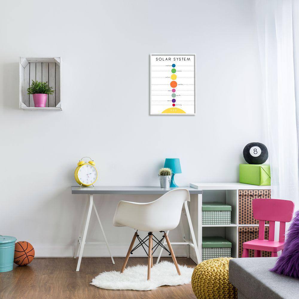 White Framed Solar System Minimalist Chart Print
