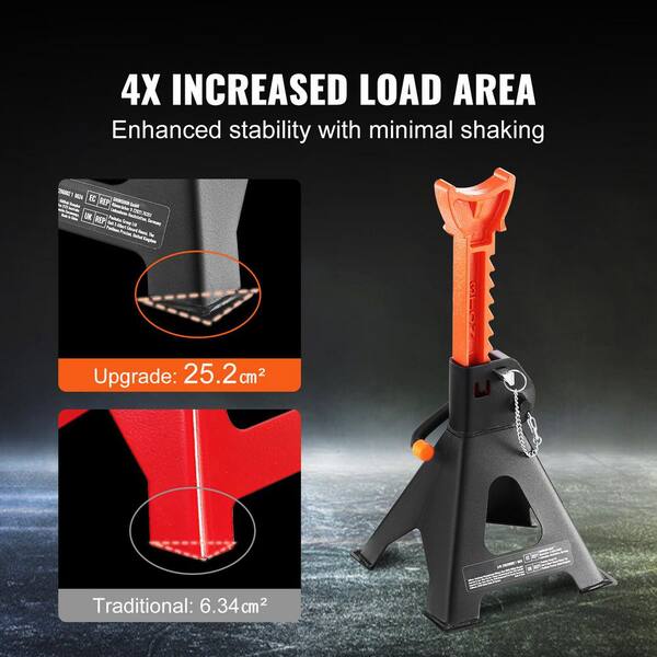 Stabilisateur Roulotte ROBLOCK RV Leveling Blocks 12 Pack, Camper ...