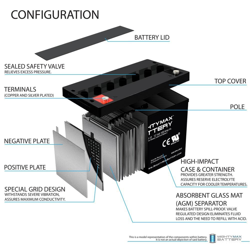 12V 100Ah Sealed Lead Acid Deep Cycle Battery