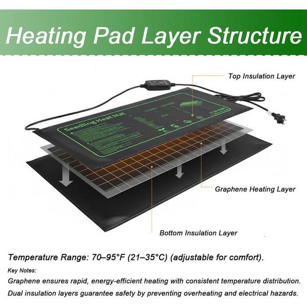 Justincity 10in. 20in. Seed Starter Heating Mat with Adjustable