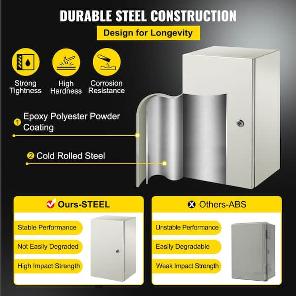 SVOPES NEMA Steel Enclosure, 20 x 12 x 10 in. NEMA 4X Steel
