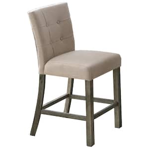 Harold 39.5 in. H Light Gray Counter Height Stools (Set of 2)