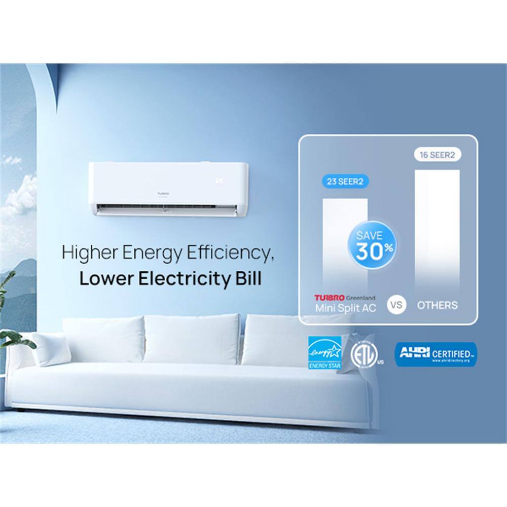 TURBRO 12,000 BTU White Ductless Mini Split AC with Heat Pump