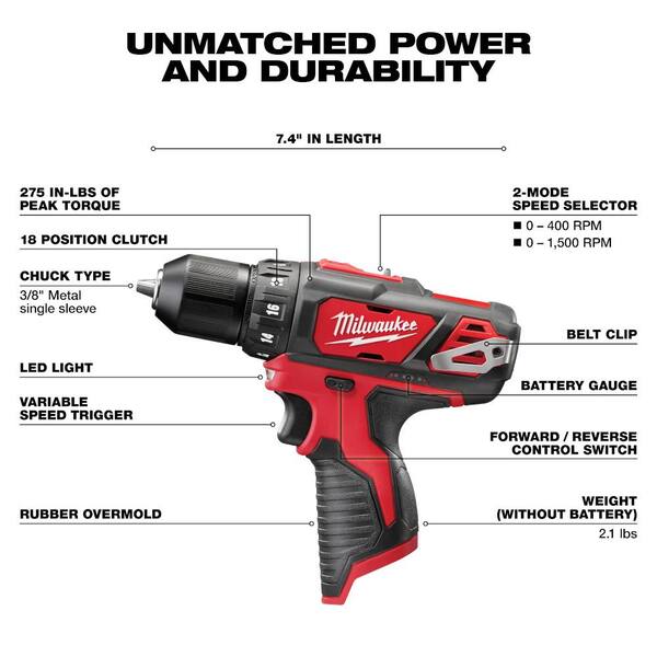 Milwaukee M12 12V Li-Ion Cordless 4-Tool Combo Kit w (2) Compact 1.5Ah Batteries, Charger with Reciprocating Saw Blade Set (32-Pc)